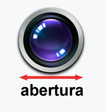 Abertura de telescópio